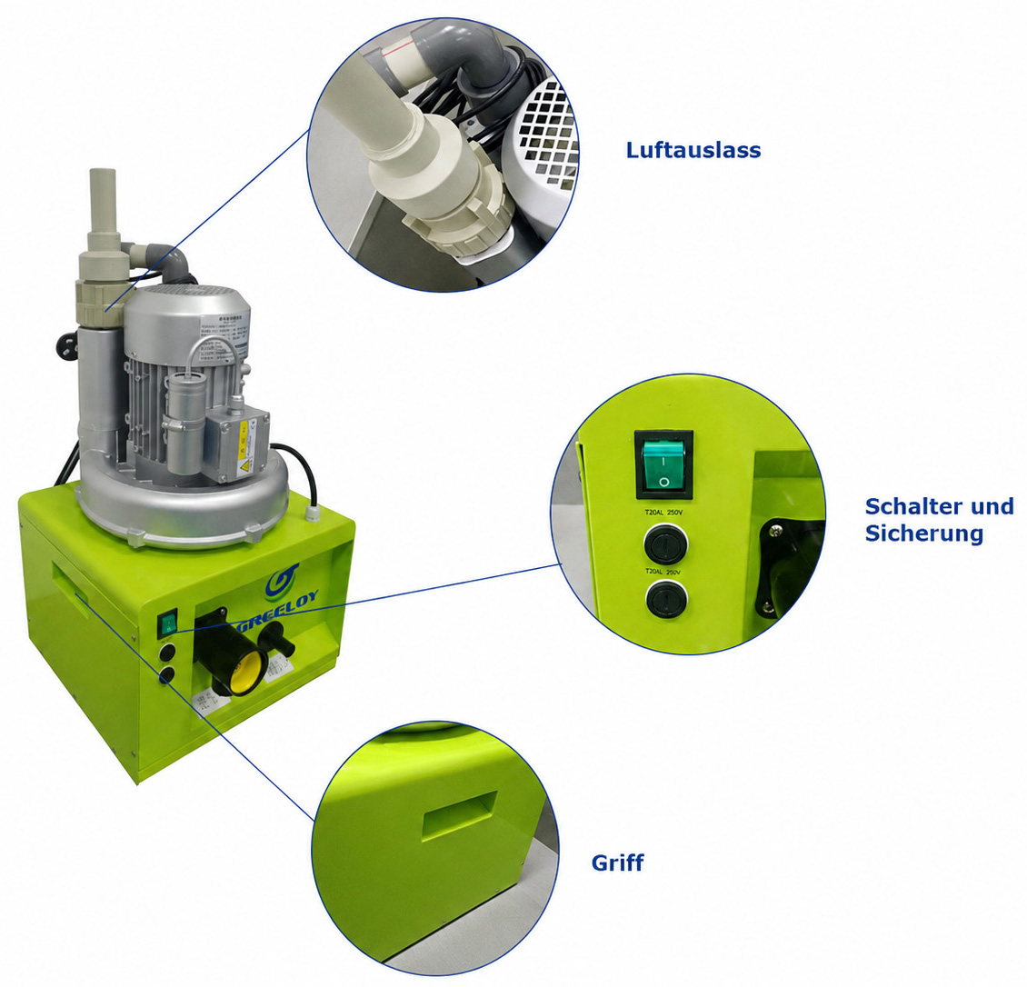 GREELOY&reg; GS-02 Tragbares Dental absaugger&auml;t f&uuml;r Zahnheilkunde Klinik & Chirurgie Raum 1100W 600 L/min